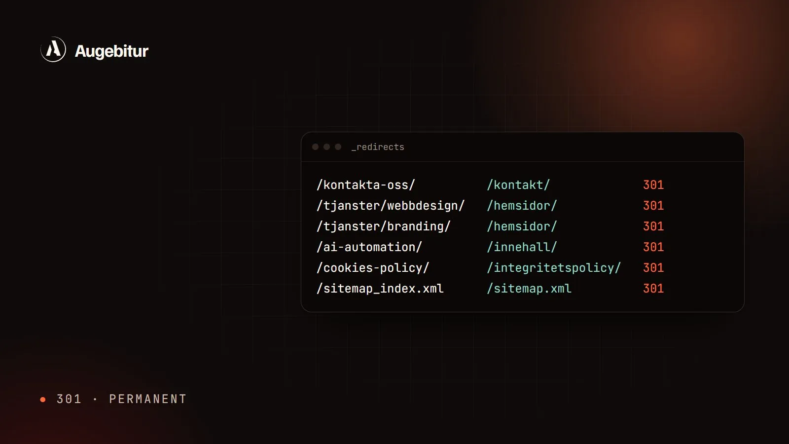 A list of permanent redirects from old addresses to new ones